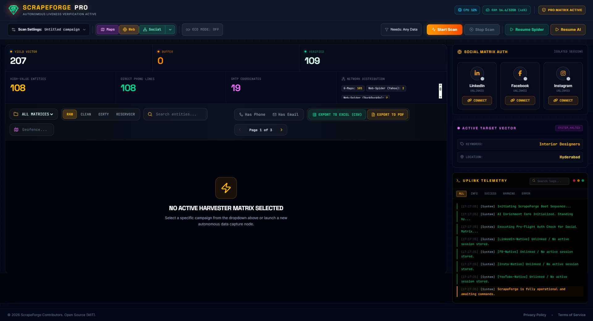 ScrapeForge Pro Dashboard showing verified contacts
